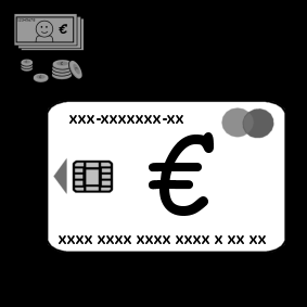 bankkaart